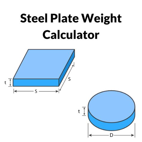 how heavy is a steel box 4x4 cube|Steel Plate Weight Calculator.